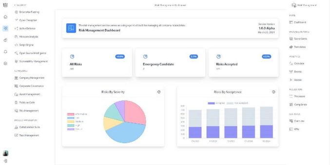 CypSec führt Managed Risk Lifecycle Service für DACH-Unternehmen ein
