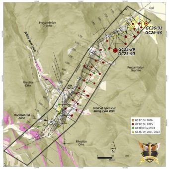West Point Gold durchteuft 21,3 m mit 13,48 g/t Au ab 128,0 m und 32,0 m mit 4,48 g/t Au ab 152,4 m und erweitert die hochgradige Zone Northeast Tyro auf eine Streichlänge von mehr als 300 m