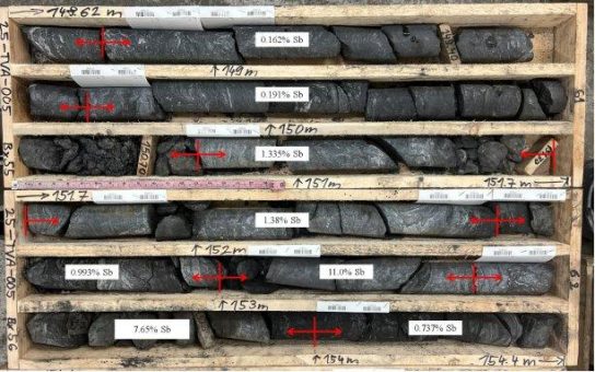 Military Metals erbohrt auf dem Vorzeigeprojekt Trojárová in Europa 10,2 Meter mit 1,49 % Antimon, einschließlich 2,0 Meter mit 9,33 % Antimon innerhalb von 3,2 Metern mit 3,78 % Antimon