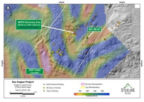 Sterling Metals entdeckt in 1,5 km Entfernung der MEPS-Entdeckungszone einen Cu-Mo-Porphyrstock, der das Ausmaß des Porphyr-Kupfer-Systems bestätigt