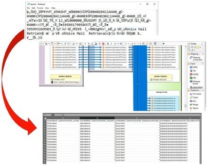 ❌ CDR- und UDR-Daten ❌ Direkte Datenverarbeitung und Datenmaskierung von nativen ASN.1 CDRs – ohne vorherige Vermittlung ❗