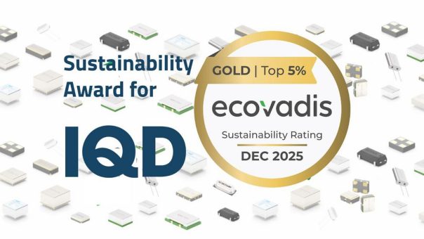 Nachhaltigkeitsleistung bestätigt