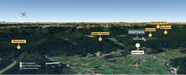 RUA GOLD reicht NI 43-101-konforme technische Berichte für die Projekte Reefton und Glamorgan in Neuseeland ein