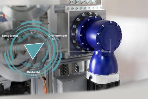 WITTENSTEIN auf all about automation Messen