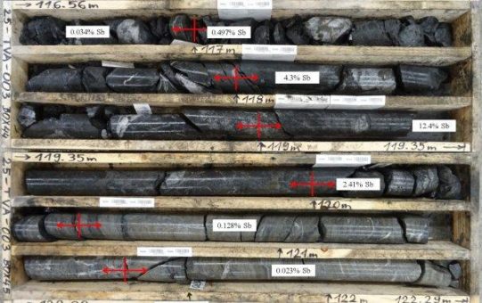Military Metals stößt bei Bohrungen auf 4,6 Meter mit 4,1 % Antimon, einschließlich 2,6 Meter mit 7,0 % Antimon – erste Ressourcenschätzung im Vorzeigeprojekt Trojárová in Europa steht bevor