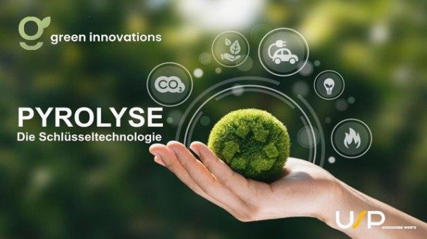 Pyrolyse als dritte Säule der Energiewende: Nachhaltig in Pflanzenkohle, CO₂-Zertifikate und erneuerbare Energie investieren