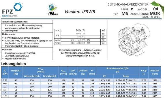Seitenkanalverdichter e04 MS und e04 TD – Effiziente Lufttechnik für industrielle Anwendungen