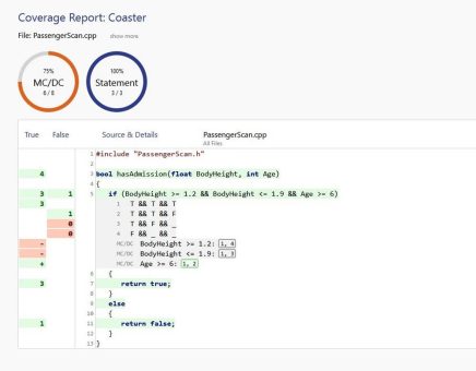 Code-Coverage-Analyse mit erweitertem Reporting