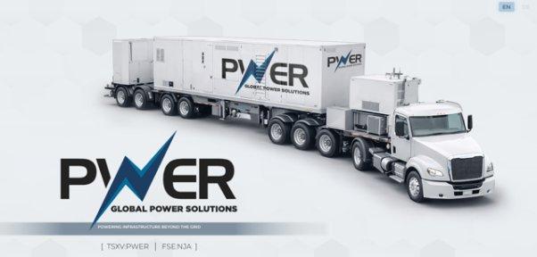 Global Power Solutions Corp. leitet einen Prozess zur Identifizierung eines Fertigungs- und Systemintegrationszentrums in Westkanada für die geplante modulare H2-Reaktor-Energieplattform ein