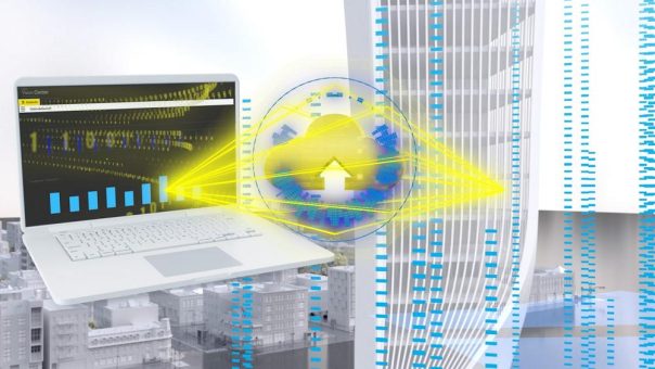 SAUTER Digital Services: Gebäudeintelligenz, Services und Konnektivität aus der SAUTER Cloud