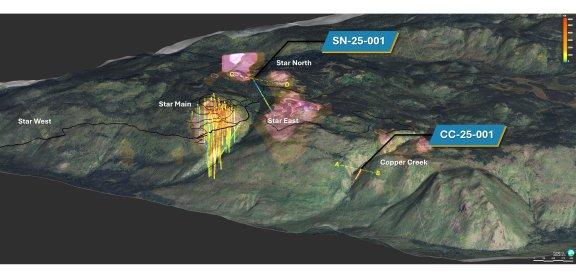 Star Copper bestätigt Mineralisierung bei Copper Creek