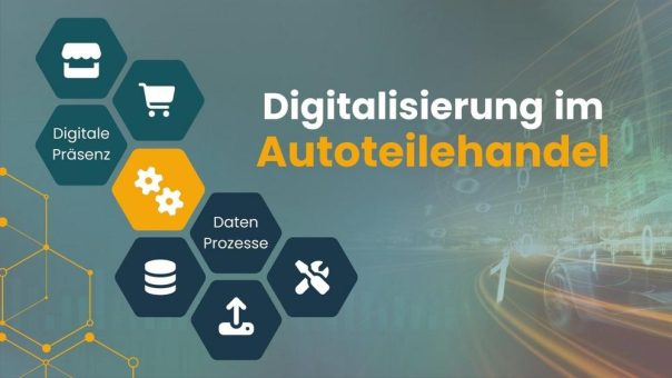 Speed4Trade sieht Autoteilemarkt vor Digitalisierungsaufgabe