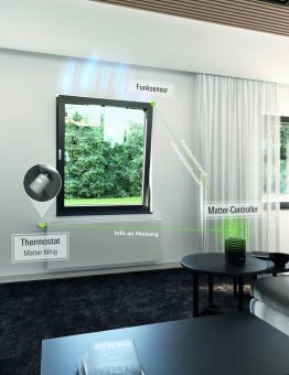 Kompakte Verschlussüberwachung im Smart-Home