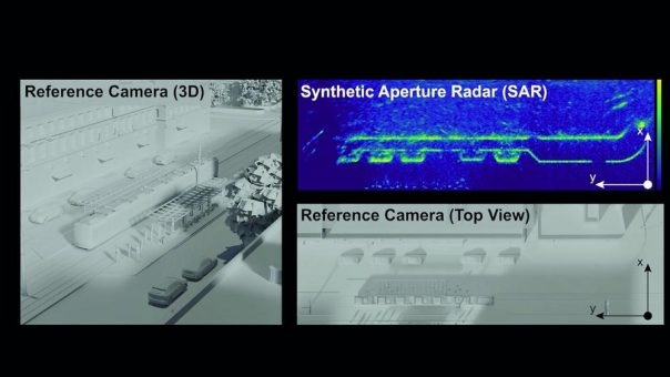 Radartechnologie für mehr Resilienz in der Bahninfrastruktur und Schutz vor Sabotage