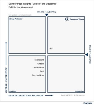 Service als Erfolgsfaktor: IFS erhält höchste Anerkennung in aktueller Gartner-Studie