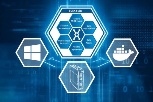 SDEX Suite Now Available: Softing Presents New Data Integration Platform at Hannover Messe 2026