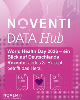 World Health Day 2026: NOVENTI stellt Rezept-Report vor