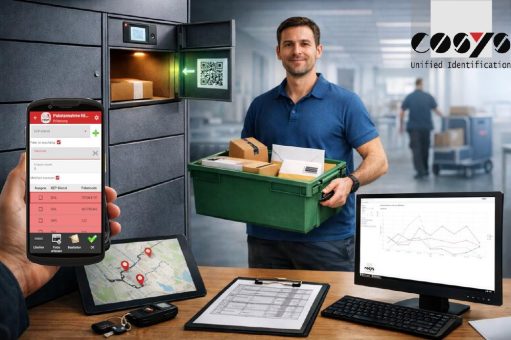 Ganzheitliche Postverwaltung für moderne Organisationen