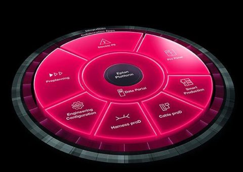 Engineering mit „All-in“-Paketen – ohne Zusatzkosten