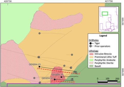 Tiger Gold bohrt im Rahmen seines ersten Bohrprogramms bei Dos Quebradas 282 m mit einem Gehalt von 0,6 g/t Au, einschließlich 32 m mit 1,3 g/t Au und 21 m mit 1,6 g/t Au