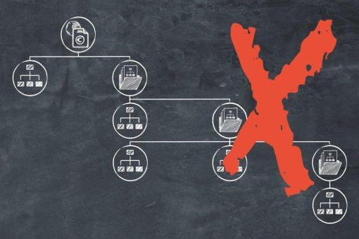 SAP BTP Subaccounts richtig strukturieren