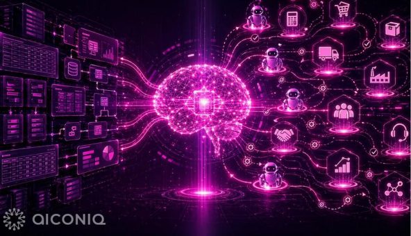 AICONIQ.io : Agentic ERP beginnt nicht mit einem Update. Sondern mit einem Neustart