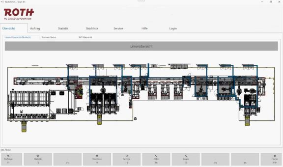 Intelligente Montagelinie für Elektrofahrzeuge: Qualität, Traceability und Compliance durch zentrale Steuerung dank Kopf-PC