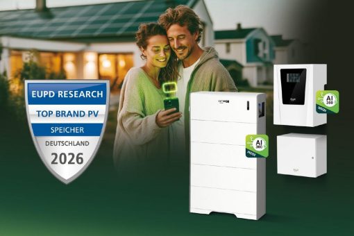 E3/DC erneut „Top Brand PV“ für Speicher in Deutschland