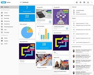 KI, Faktor Mensch und die Herausforderungen der Digitalisierung  -time4you auf der LEARNTEC 2026