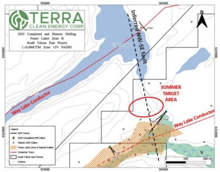 Terra Clean Energy Corp. kündigt überarbeitete und verbesserte Earn-in-Bedingungen sowie bevorstehendes Bohrprogramm auf dem Uranprojekt South Falcon East an