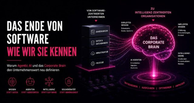 AICONIQ.io: Das Ende von Software, wie wir sie kennen