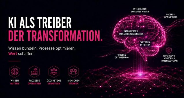 AICONIQ.io : KI als Treiber der Transformation: Wie Deutschland seine digitale Zukunft gestaltet