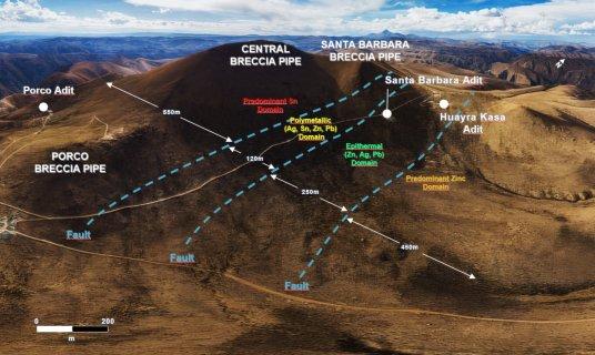 Eloro Resources gibt den Beginn eines erweiterten Diamantbohrprogramms bekannt, das auf positiven aktualisierten MRE-Ergebnissen im Iska-Iska-Projekt im Süden Boliviens basiert