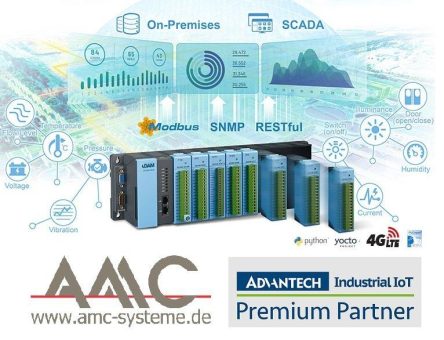 ADAM-5630E als 8-slot Edge Intelligent DAQ Controller für Python