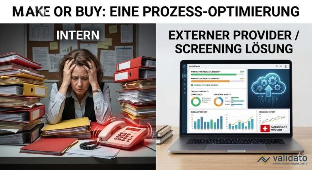 Background-Check-Provider auswählen: Der Kriterienkatalog für HR in der Schweiz