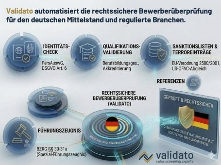 Validato automatisiert die rechtssichere Bewerberüberprüfung für den deutschen Mittelstand und regulierte Branchen.