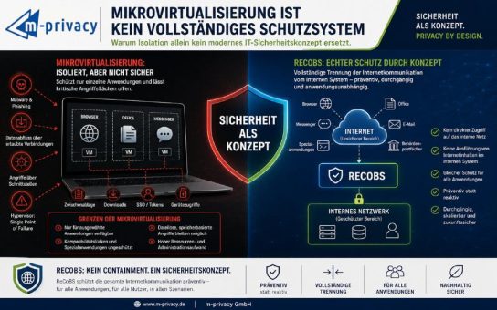 Mikrovirtualisierung ist kein vollständiges Schutzsystem