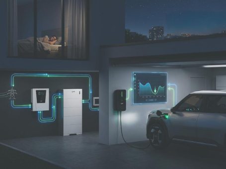 Die neue Logik der Stromkosten: Wie dynamische Tarife und  zeitvariable Netzentgelte ganzjährige Autarkie ermöglichen