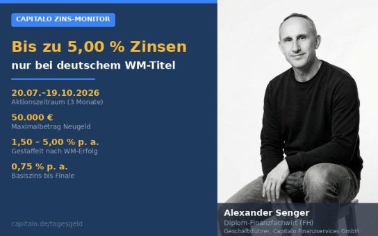 Commerzbank koppelt Tagesgeld-Zins an WM-Erfolg: Bis zu 5,00 % bei deutschem Titel — Einordnung im Vergleich