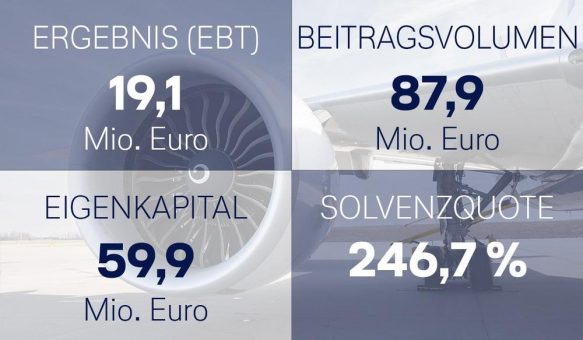 Delvag erzielt solides Ergebnis im Geschäftsjahr 2025