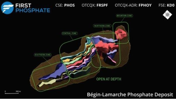 First Phosphate veröffentlicht die aktualisierte Mineralressourcenschätzung für Phosphat-Lagerstätte Bégin-Lamarche