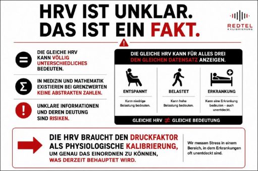 HRV ist unklar – warum Herzfrequenzvariabilität ohne Druckfaktor missverstanden werden kann
