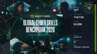 eurodata sichert sich gute Platzierung bei Cybersecurity Wettbewerb