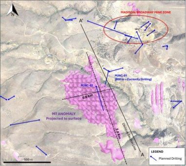 American Pacific Mining identifiziert große MT-Anomalie auf dem Projekt Madison; Bohrprogramm zur Erprobung bereits im Gange