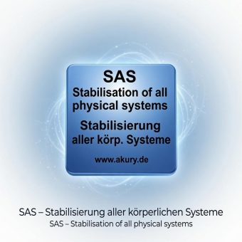 Die vergessene Sprache des Körpers