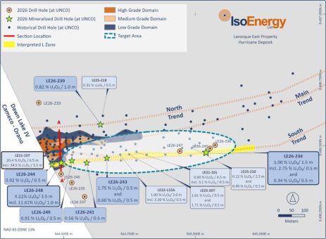 IsoEnergy startet 8.000-Meter-Sommerbohrprogramm im Projekt Larocque East im Athabasca-Becken