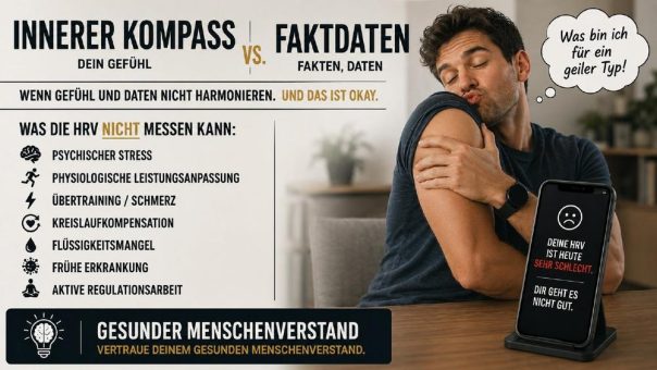 Der innere Kompass sagt „Mir geht es gut.“ — die HRV sagt das Gegenteil. Wer hat recht?