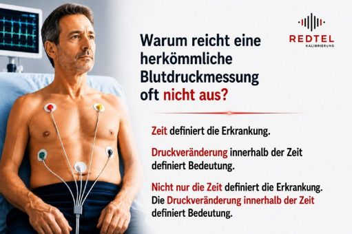 Warum reicht eine herkömmliche Blutdruckmessung oft nicht aus? Wenn nicht der Einzelwert zählt, sondern der Druckverlauf.