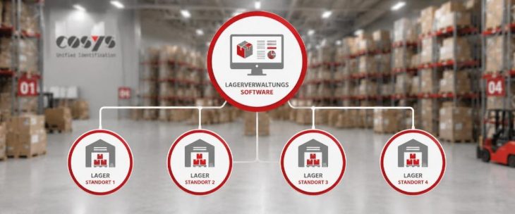 Wie Lagerverwaltungssoftware Unternehmen mit mehreren Lagerstandorten unterstützt
