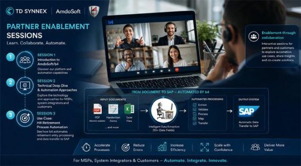 AmdoSoft/b4 beteiligt sich an internationalen Partner-Enablement-Sessions mit TD SYNNEX
